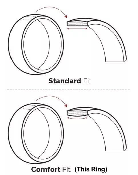 Mens Wedding Tungsten Steel Rings Band New Black Carbon Fiber 8mm Tungsten Steel Carbide Ring Size 17-20